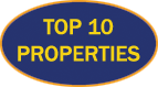 the best properties in turkey